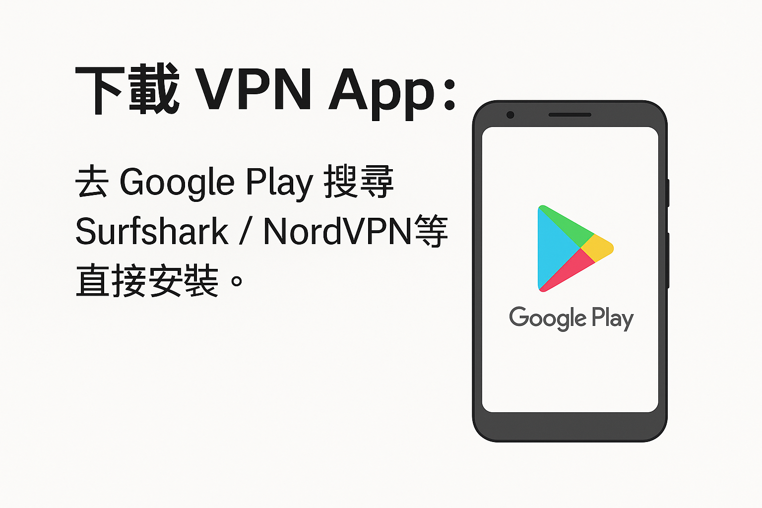 【安卓手機 Android VPN推薦2025】免費試用與最佳選擇指南